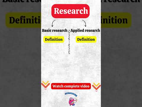 Basic Research vs Applied Research || Hindi/Urdu #shortsyoutube #research #researchdesign #shorts