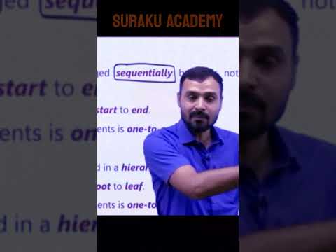 Meaning of linear data structure #shorts #short #ytshorts #surakuacademy #waitforend #waitforlast