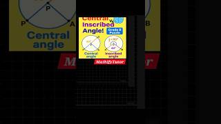 Can You Find the Missing Angle? 🎯 | Grade 8 Geometry Challenge!"