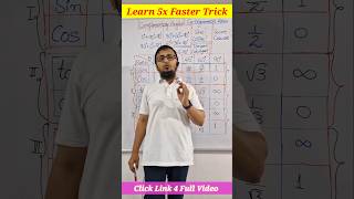 Trigonometry Table Trick #shorts #trigonometry #class10 #tricks #viralshorts #ytshorts #trending