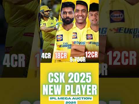 CSK:the Masters of IPL Auctions|#cricket #ipl #shorts