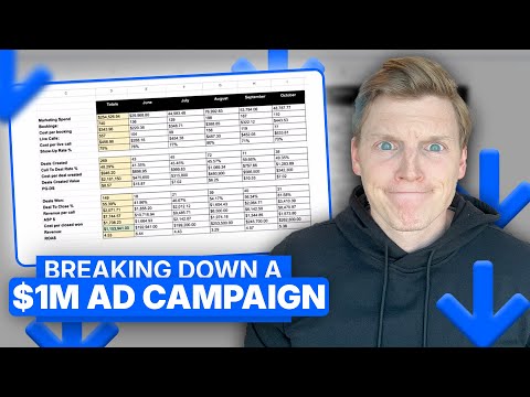 5 Critical Mistakes to Avoid in Your Marketing Funnel