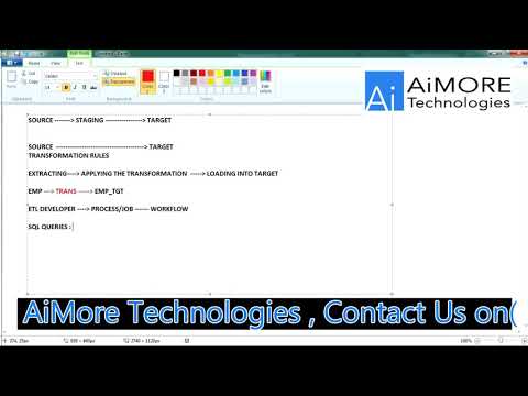 ETL Testing With Basic Example by AiMORE Technologies