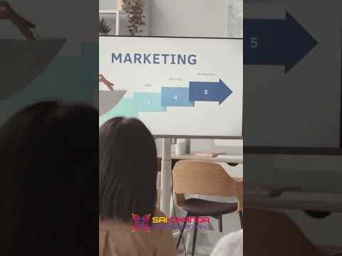 marketing strategy