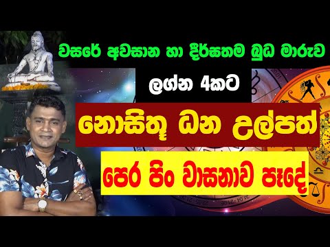 Astrology Lagna Palapala Jothishya Mercury Transit Tharuka Thenabadu APT 27th December 2022