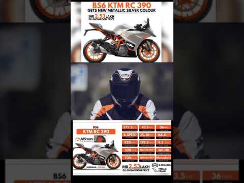 KTM RC 390 BS6 SPECS,COLOURS,MILEGE,TOP SPEED,PRICE IN INDIA 🇮🇳😱🤯!!??? | KTM RC #shorts