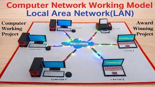 computer network working model - LAN - local area network - diy - howtofunda - computer project