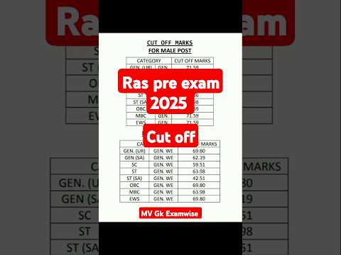 Ras pre exam 2025 cut off | ras pre cut off 2025 | ras pre cut off