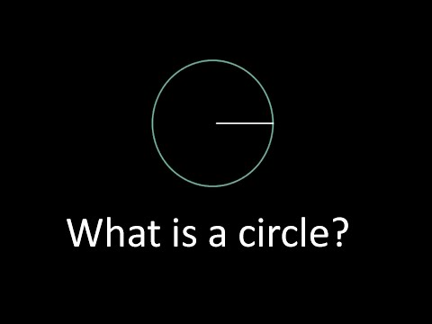 Geometry 1.4 | Circles and Arcs