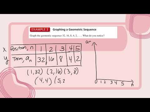 6.6 Geometric Sequences