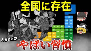[Geography/Earth Science] 7 Scary Customs in Japan