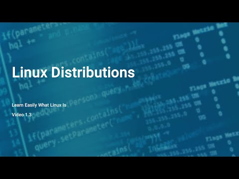 Chapter 1 Learn Easily What Linux Is | 1.3 | #cybersecurity #eccouncil #freecourse #paidcourse
