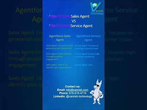 Agentforce Sales Agent  vs Service Agent #agentforce #ai