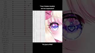 This is why vtuber rigging costs so much #live2d