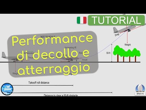 Tutorial: Performance di decollo ed atterraggio