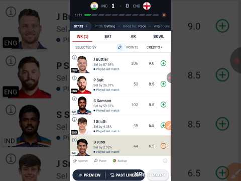 "India vs England 4th T20I Dream11 Prediction, Tips, Playing XI & Pitch Report | Win Big! #shorts