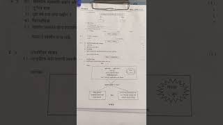 Marathi 10th std first unit test question paper maharashtra board 👍