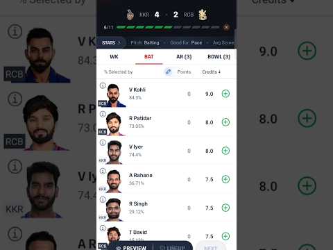 Tata IPL 2025 | KKR vs RCB Fantasy Team | KKR vs RCB Dream Team | KKR vs RCB Match Predictions | IPL