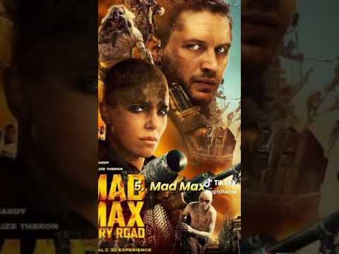 Unleashing the Best: Top 10 Action Movies of 2024 (So Far) #shorts #edit