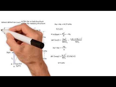 How to calculate goal post steel frame forces and lateral deflection using simple equations.