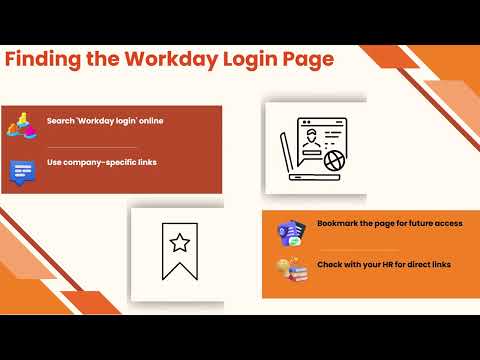 How Do I Log Into My Workday? | Workday Training Tips | Login Tutorial 💻