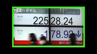 美科技股賣壓沉重波及　日經指數跌