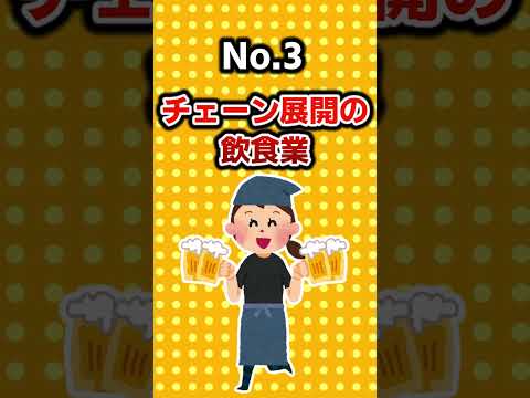 【2ch有益スレ】クソしんどい！絶対やめた方がいい職業挙げてけｗｗ【TOP7】