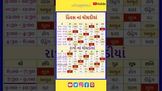 #choghadiya | panchang | din ka | #gujaraticalendar #shorts #shortsfeed #shortvideo #viral #gk