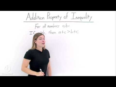What's the Addition Property of Inequality?