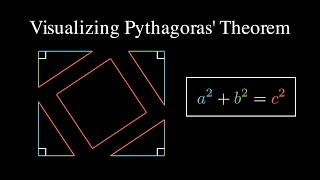 Proving the Pythagorean Theorem
