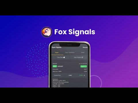 Fox Signals AI Powered Crypto & Stock Trading Signals App Lifetime Deal Review
