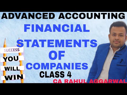 📝Financial Statements of Companies| CA Inter | Advanced Accounting #caintermediate