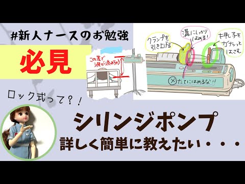シリンジポンプの使い方って、今更聞けなくない？!＃新人ナース＃看護師#勉強