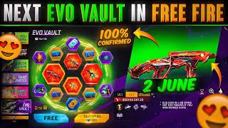 COBRA MP40 RETURN *100% CONFIRMED* 🔥 NEXT EVO VAULT EVENT JUNE MONTH 2025 || FREE FIRE NEW EVENT