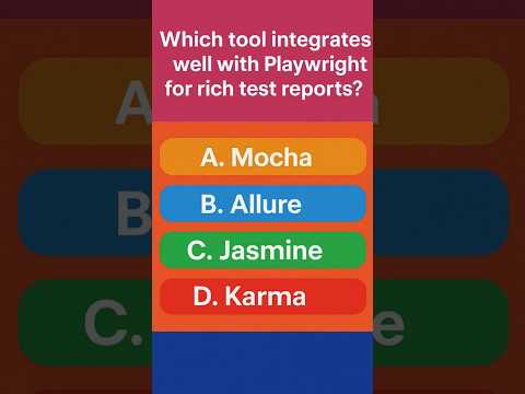 Which Tool Works Best for Playwright Reports? | Playwright MCQ Quiz #shorts #qa