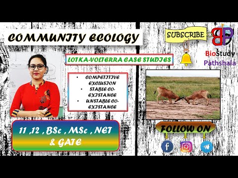 LOTKA VOLTERRA CASE STUDIES || Ecology || Life Sciences || BioStudy Pathshala
