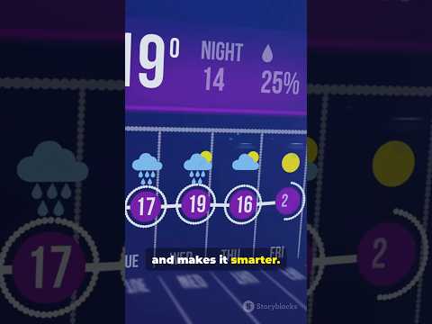 "AI Weather Assistant | Live Weather with AI 🌦️#AIWeather #WeatherUpdate #karachiweather #shorts#ai