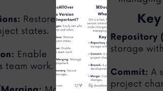 Git for Beginners: Understanding the Basics of Version Control #git #versioncontrol #github #coding