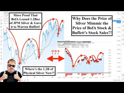 SILVER ALERT! Massive Silver Lease from JPM to BofA to Warren Buffett TERMINATES SOON! (Bix Weir)