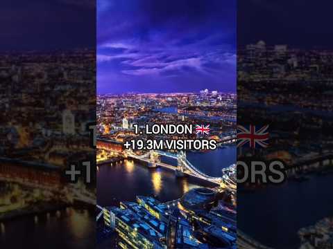 Top 10 Most Visited European Cities in 2024 #ranking #europetravel #europeancities