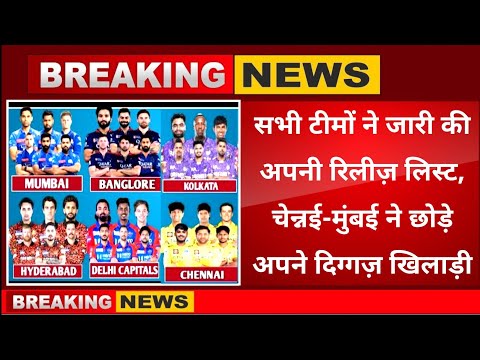 IPL 2026 all teams release players list । All team retained and released players
