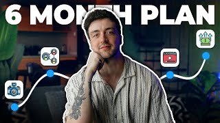 Become A FULL TIME Content Creator In 6 MONTHS (or less)