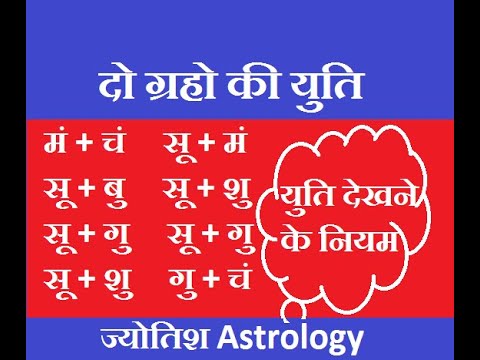 दो ग्रहो की युति का फल | ग्रहो की युति देखने के नियम | Do grahon ki yuti ka phal dekhne ke niyam.