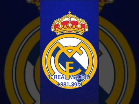 Top 10 football clubs with the biggest fan bases #top10 #top10footballclub