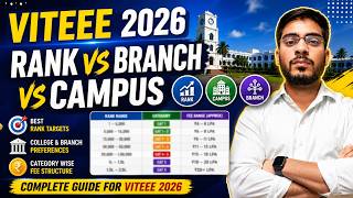 VITEEE 2026 Rank vs Branch vs Campus 🔥| Vellore, Chennai, Bhopal & AP Cutoff + Fee Structure