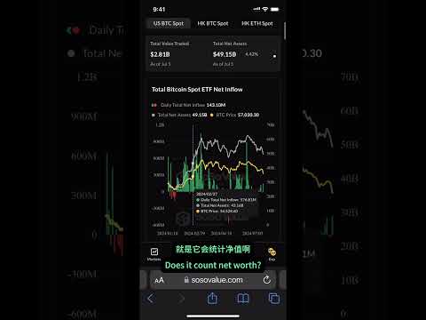如何查看比特币现货ETF数据？净流入还是净流出？
