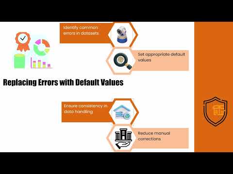 How to Replace Values in Power BI | Power BI Training | Data Transformation Tutorial