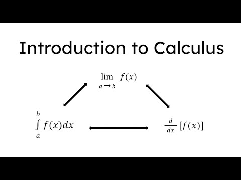 Introduction to Calculus