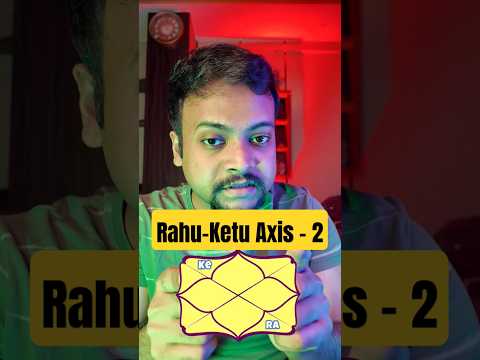 Rahu in all 12 Houses Ketu in All 12 houses in Vedic Astrology #astrology #rahuketu #rahu #rasifala