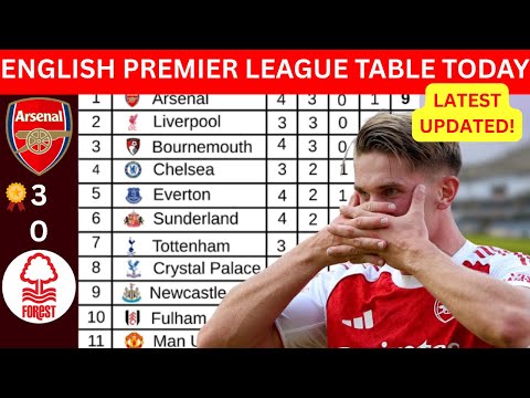 PREMIER LEAGUE TABLE TODAY 2025/26 | EPL STANDINGS AFTER MATCHWEEK 4 LIVE UPDATE